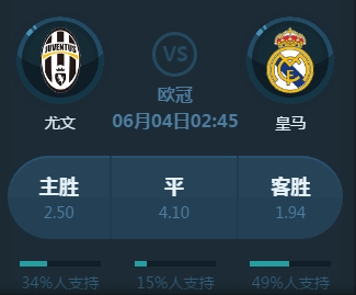 福感和成